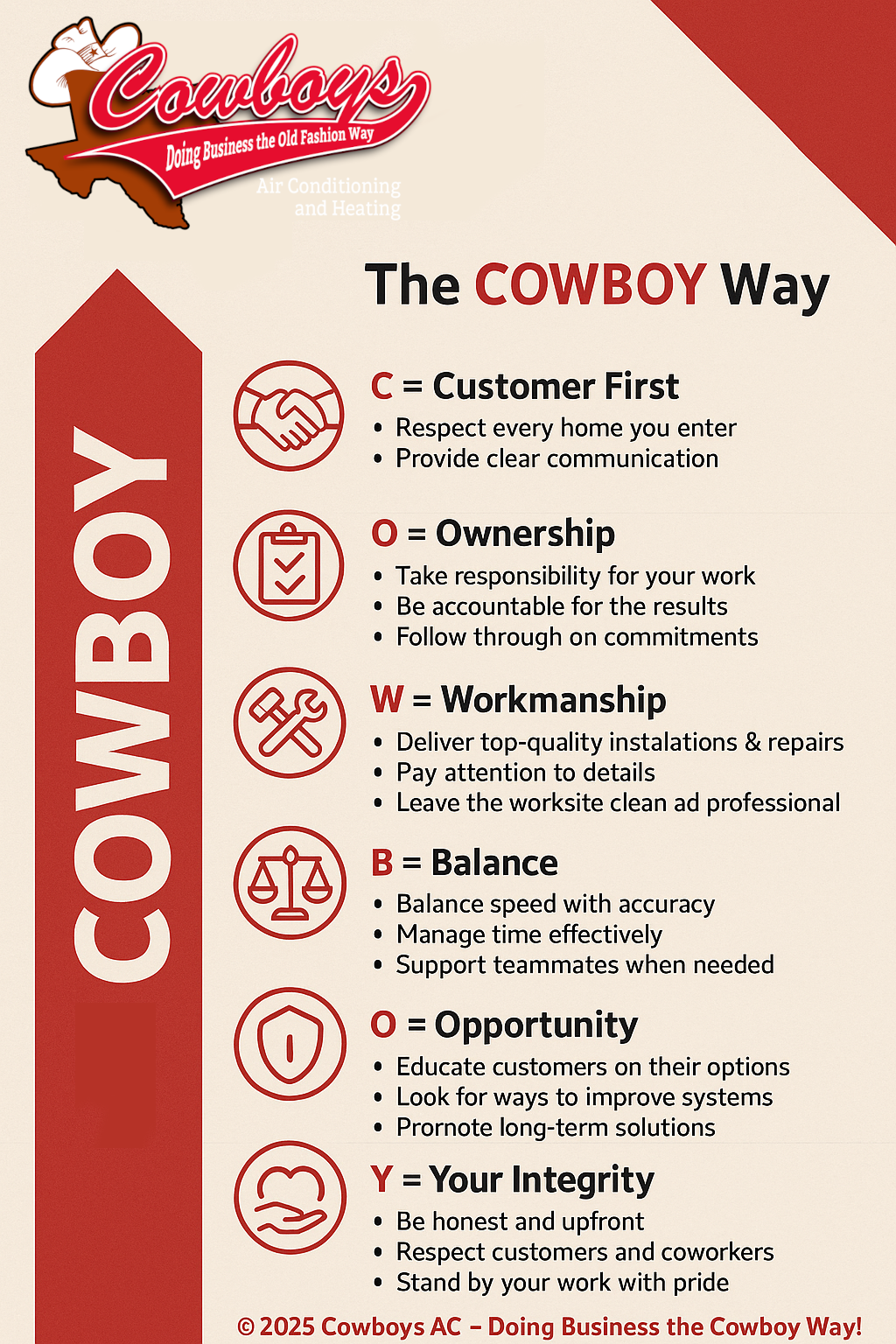 The COWBOY Way values